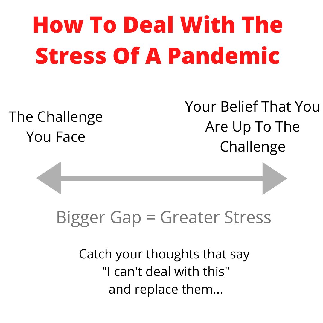 Dealing with the stress of a pandemic